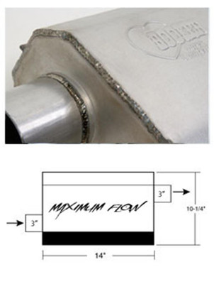 Hooker Maximum Flow Muffler, 3 Offset Inlet/Outlet, High Performance - HKR-21630HKR