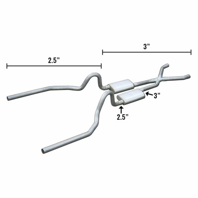 Pypes Exhaust 1971-1973 Mustang Street Pro Crossmember Back Dual Split Rear Exhaust System - SFM34S-PYP