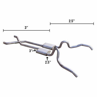 Pypes Exhaust 1962-1967 Chevy II Race Pro Crossmember Back Dual Split Side Exhaust System Kit - SGN30R-PYP