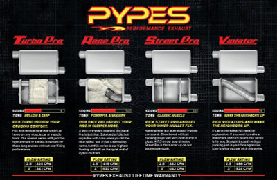  Pypes Exhaust 64-72 GM A-Body Crossmember Back Xchange Exhaust Dual Exit 18" Turbo Pro Muffler - (SGA11T30-PYP) 