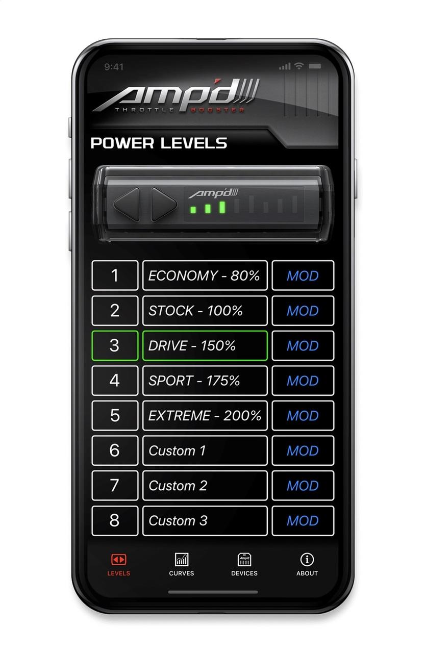 superchips-17-19-gm-ampd-2.0-