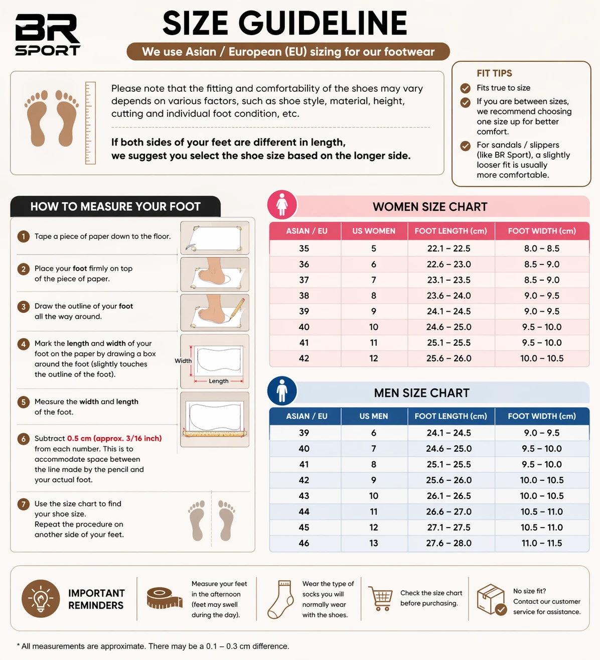 Size Guideline