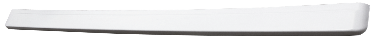 ABC ROCKER PANEL ABC ROCKER PANEL