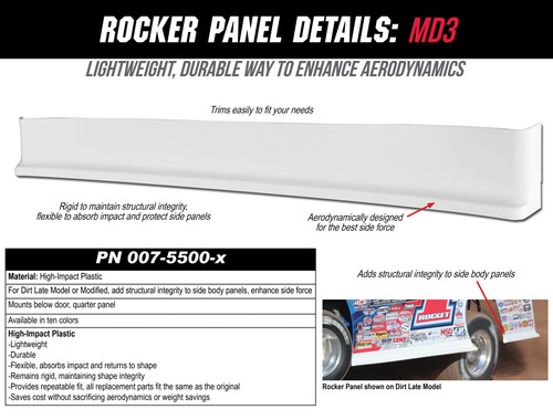MD3 ROCKER PANEL MD3 ROCKER PANEL