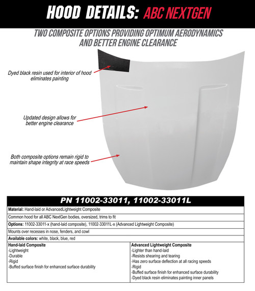 GEN 6 LATE MODEL ABC L/W COMPOSITE HOOD GEN 6 LATE MODEL ABC L/W COMPOSITE HOOD