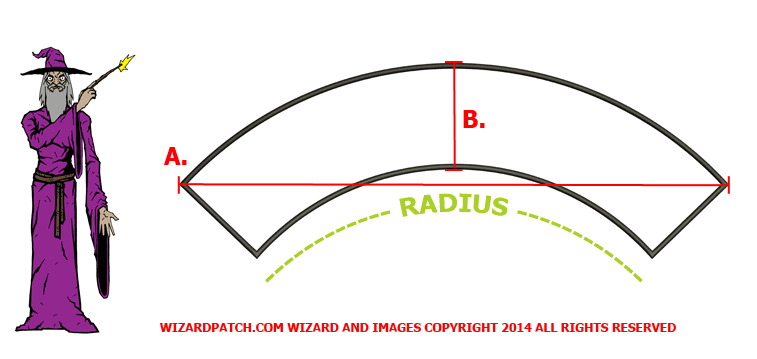 HOW TO MEASURE CORRECTLY FOR YOUR ROCKERS? - Wizard Patch