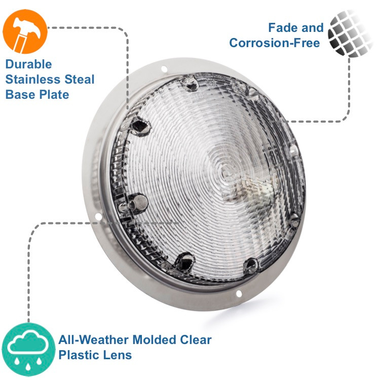Surface Mount Porch Scare Light w/Mounting Gasket - Featuring