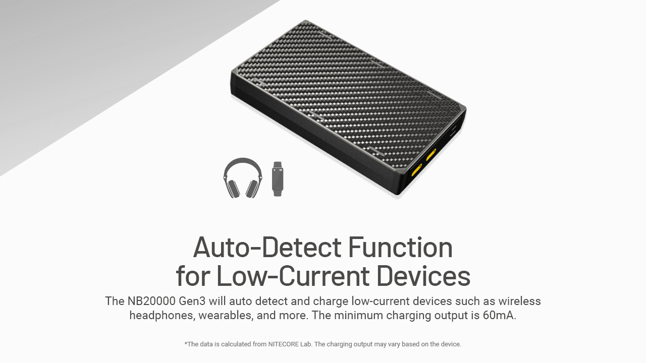 Nitecore® NB20000 Gen3 Ultralight Power Bank | Litesmith