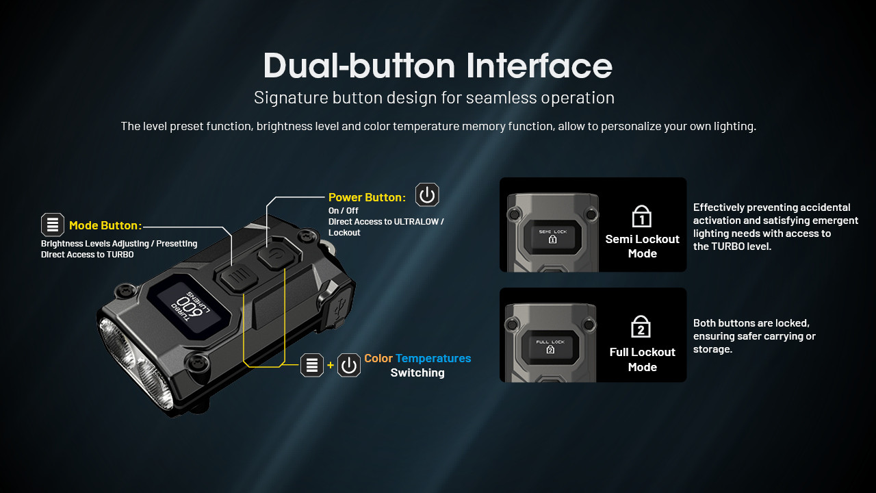 Nitecore® TINI 3 MCT Rechargeable Light