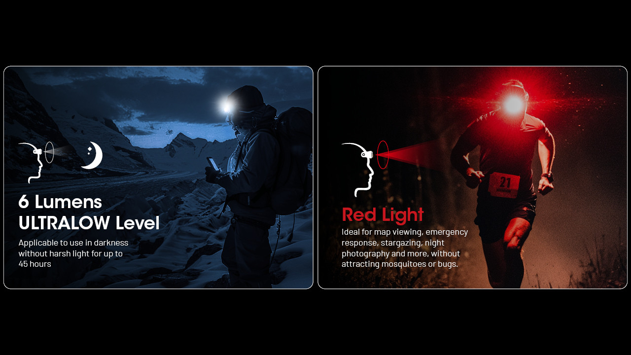 Nitecore® NU25 MCT Rechargeable Headlamp | Litesmith