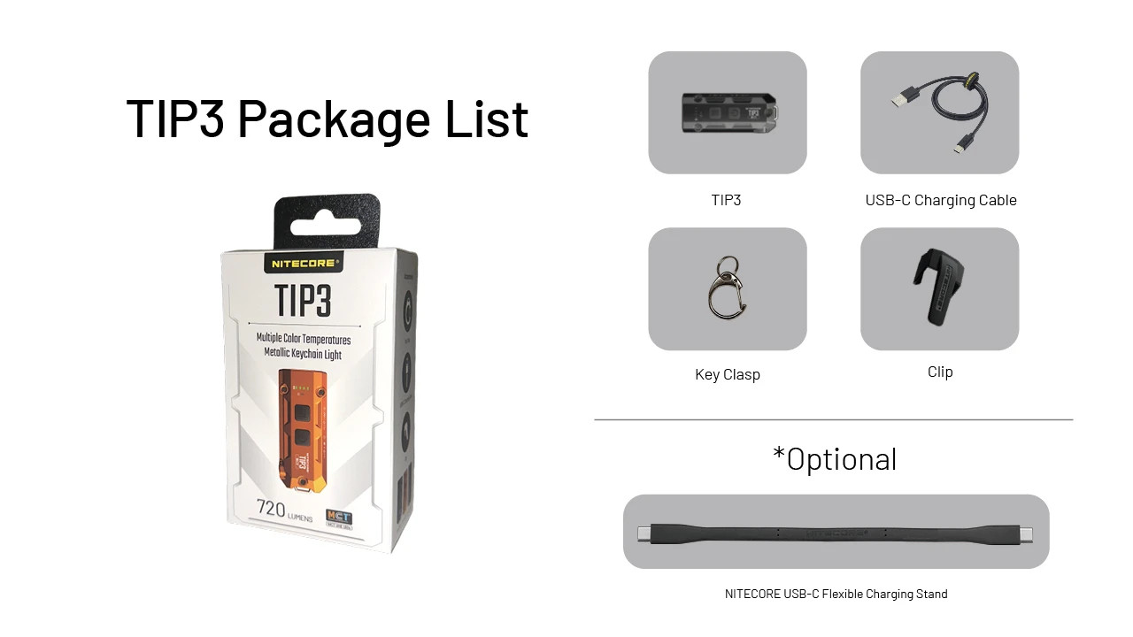 Nitecore® TIP3 MCT Rechargeable Light | Litesmith