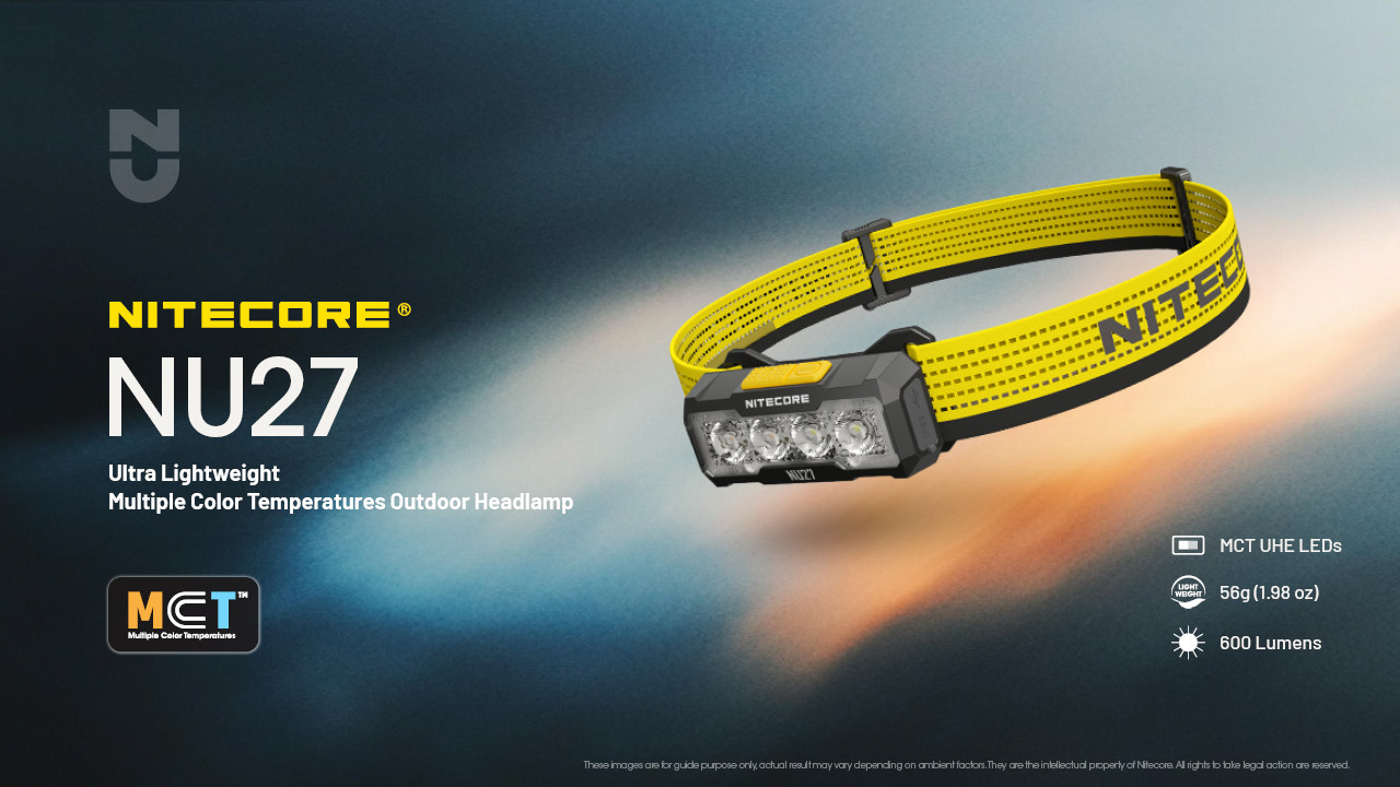 Nitecore® NU27 MCT Rechargeable Headlamp | Litesmith