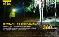 360 lumen output, 266 ft (81 m) beam distance