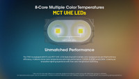 MCT UHE LEDs