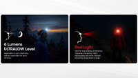 6 lumen Ultralow
Red preserves night vision