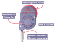 Alpenblow Micro Inflator Features
