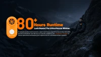 80 hr runtime
