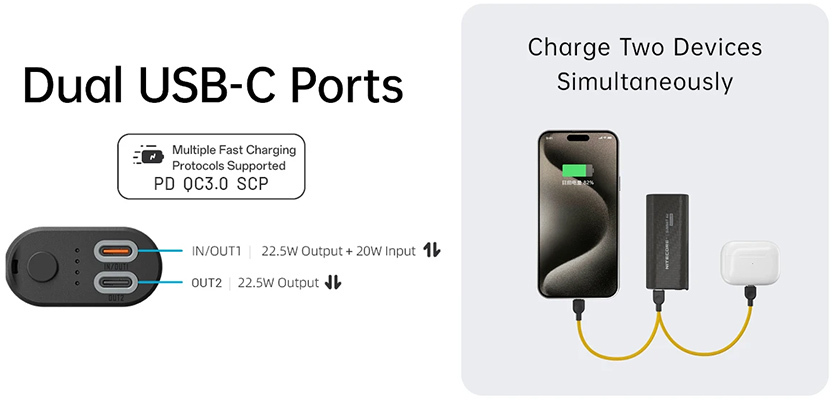 Dual USB-C Ports dual-usb-c-ports.jpg
