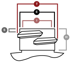 neck-finish-threads.jpg