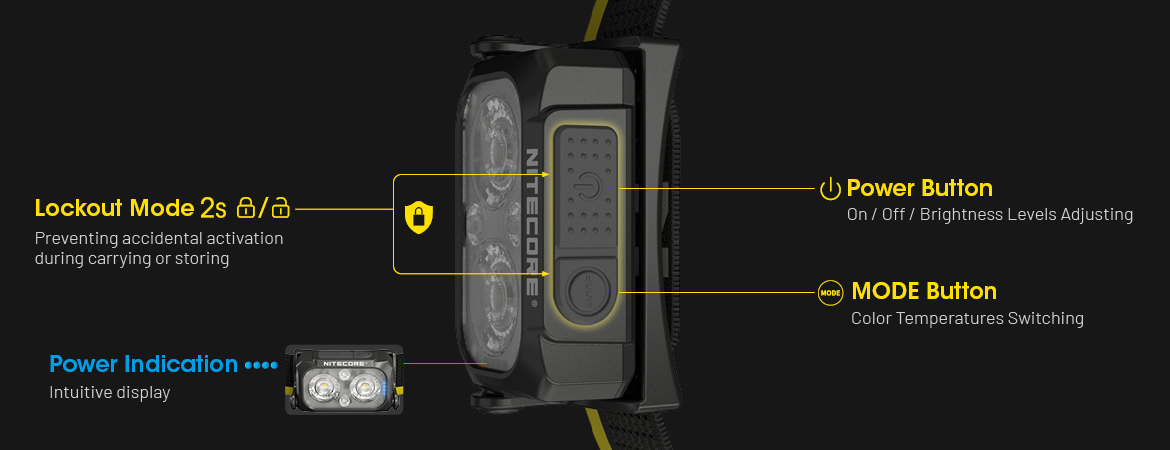 nitecore-nu25-mct-headlamp-mode-power-buttons.jpg