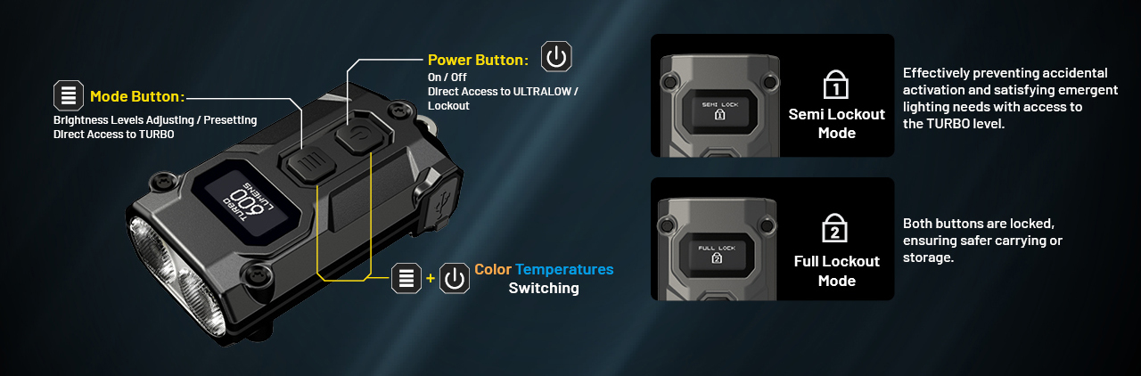 nitecore-tini3-button-function.jpg