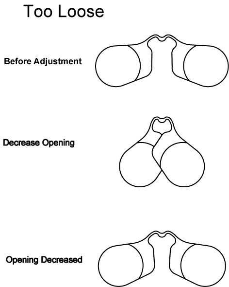 too-loose-1.gif too-loose-1.gif