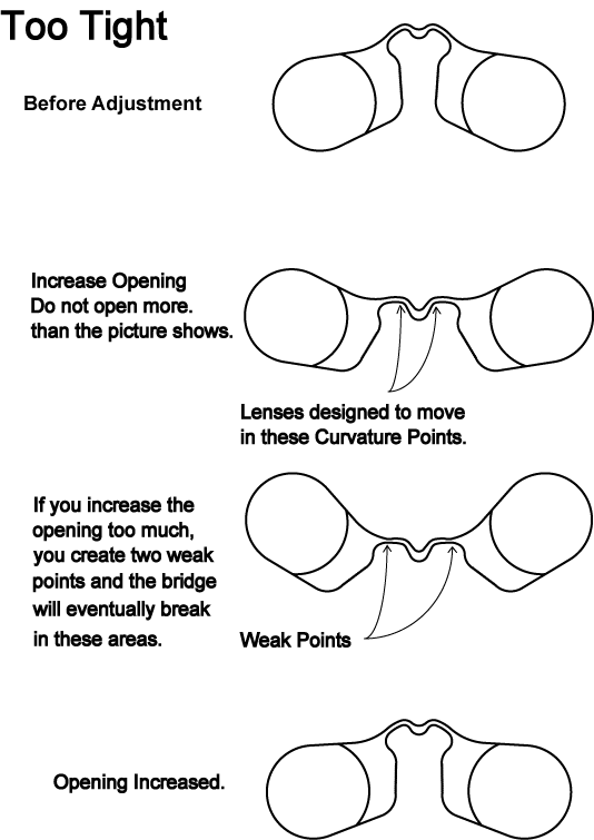 too-tight.gif too-tight.gif