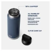 YETI Rambler Bottle 36oz Features