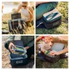YETI Daytrip Insulated Snackbox 3L - Grasshopper