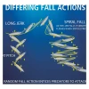 Shimano Coltsniper Wonderfall Lure Action