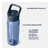 YETI Yonder 25 oz Straw Bottle Features