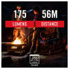 Coast HL5 175 Lumens LED Utility Headlamp Distance
