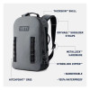 Yeti Panga 28L Waterproof Backpack Features