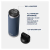 YETI Rambler Bottle 26 oz Features