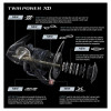 Shimano 25 Twin Power XD New Features