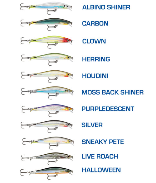 Rapala RipStop Minnow 9cm