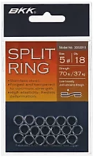 BKK Split Rings