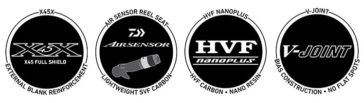 technologies-23-td-black-daiwa.jpg technologies-23-td-black-daiwa.jpg