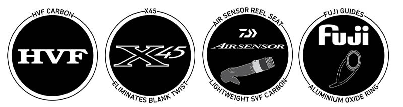 technologies-daiwa-2-silvercreek.jpg technologies-daiwa-2-silvercreek.jpg