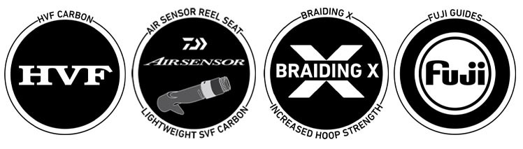 technologies-daiwa-26-emeraldas.jpg technologies-daiwa-26-emeraldas.jpg