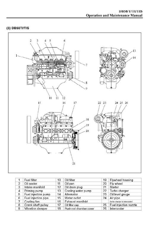 Db58tis двигатель мануал