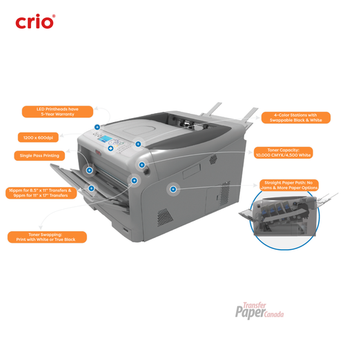 Crio 8432 White Toner Pro Bundle