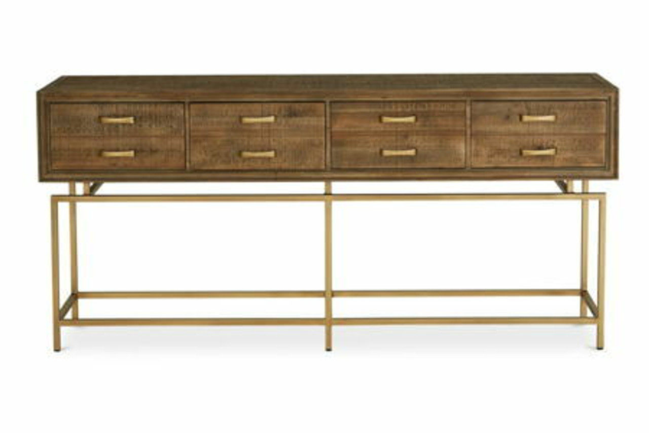 Console Tables