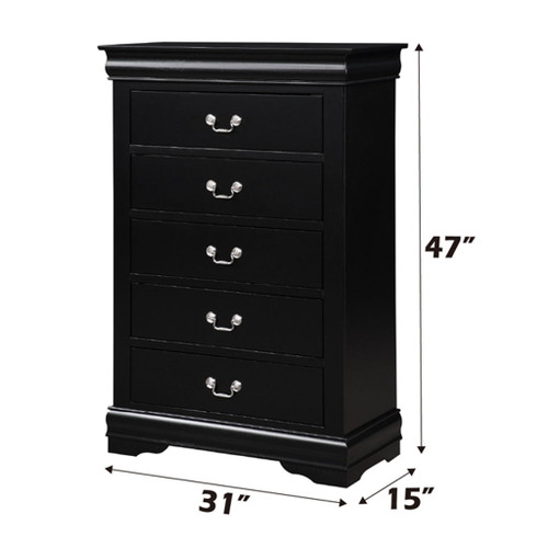 Louis Philippe - Chest