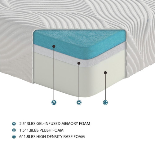 Altair - 10" Gel Infused Memory Foam Mattress