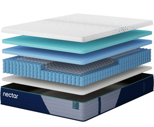 Nectar Premier Hybrid - Mattress