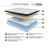 Eksa Plush 12" Hybrid Mattress