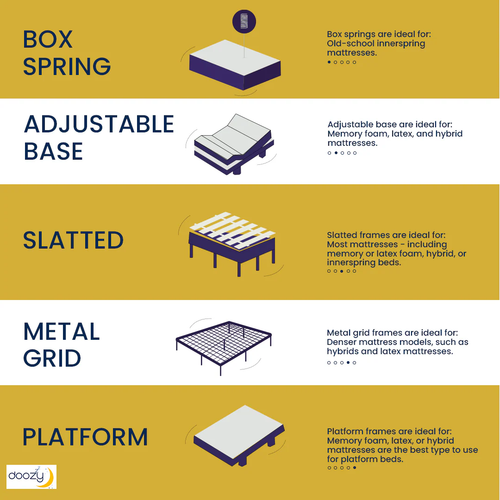 Doozy 10" Gel Memory Foam Mattress