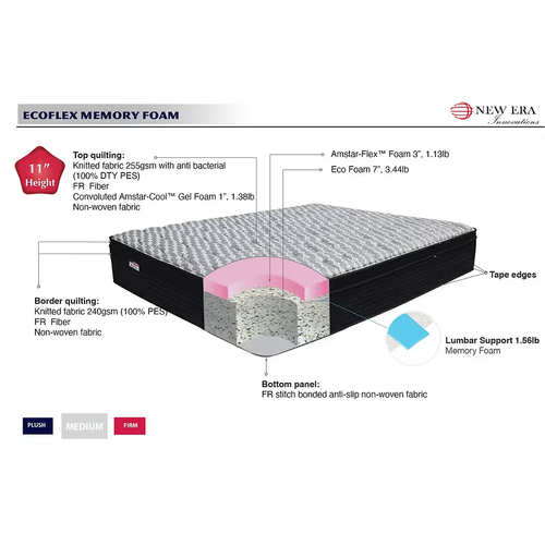 Ecoflex 11" Gel Memory Foam Mattress
