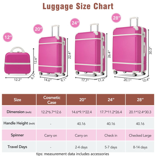 Hardshell Luggage Sets 4 Pieces 20" / 24" / 28" Luggages And Cosmetic Case Spinner Suitcase With Tsa Lock Lightweight
